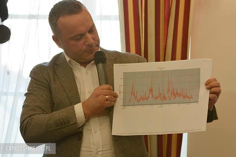 O smogu na sesji Rady Miejskiej w Środzie Śląskiej