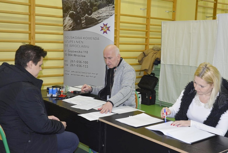 Kwalifikacja wojskowa w Środzie Śląskiej