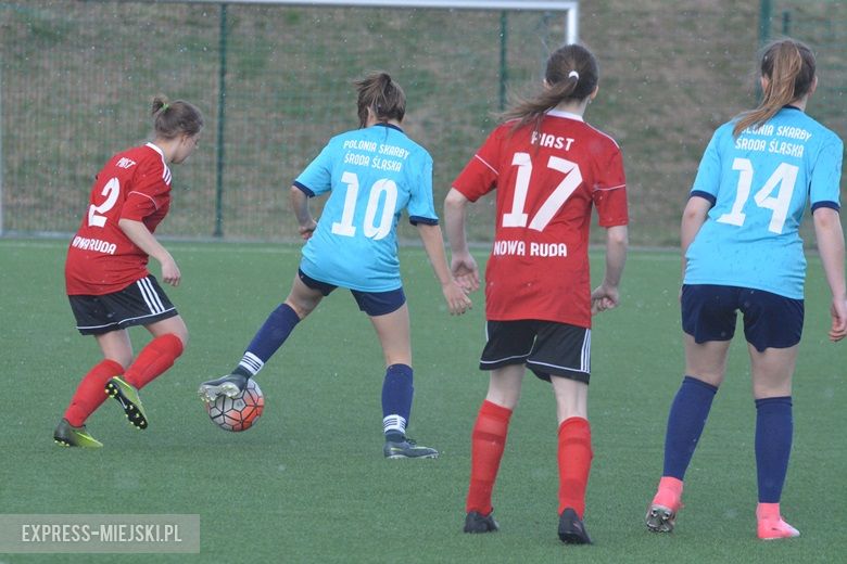 Niedzielny mecz średzkich Skarbów