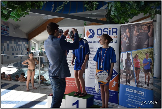 Mistrzostwa powiatu w pływaniu