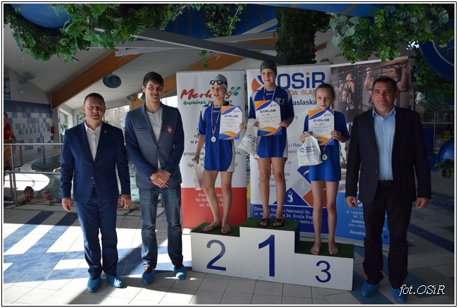 Mistrzostwa powiatu w pływaniu