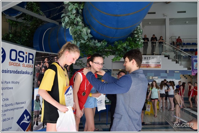 Mistrzostwa powiatu w pływaniu