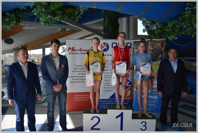 Mistrzostwa powiatu w pływaniu