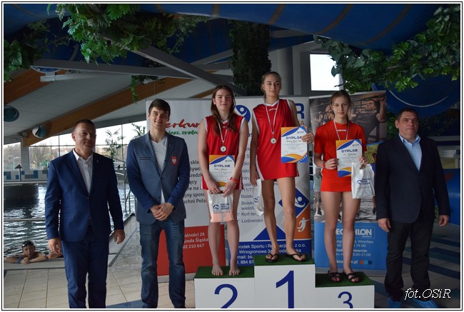 Mistrzostwa powiatu w pływaniu