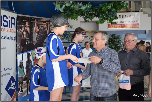 Mistrzostwa powiatu w pływaniu