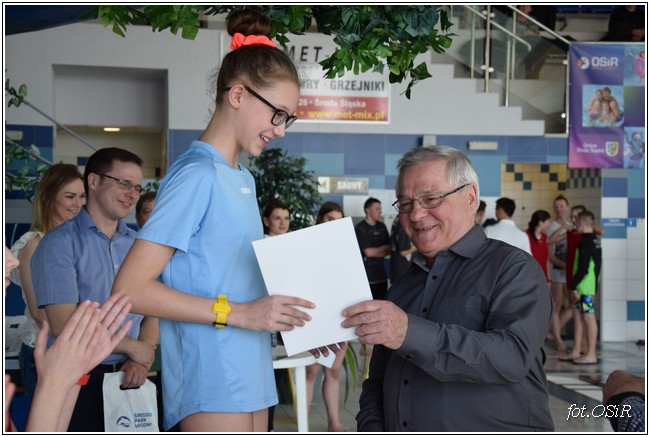 Mistrzostwa powiatu w pływaniu