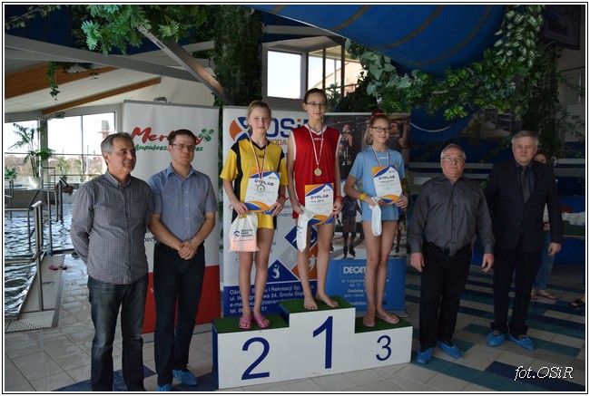 Mistrzostwa powiatu w pływaniu