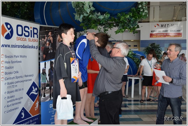 Mistrzostwa powiatu w pływaniu