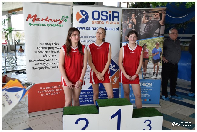 Mistrzostwa powiatu w pływaniu