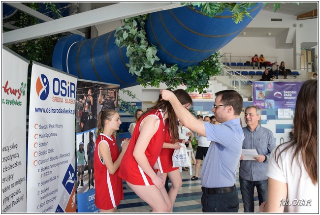 Mistrzostwa powiatu w pływaniu