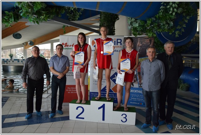 Mistrzostwa powiatu w pływaniu