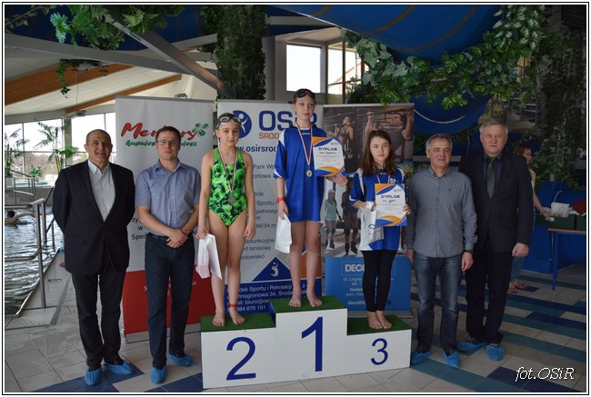 Mistrzostwa powiatu w pływaniu