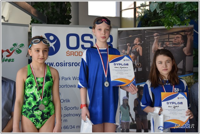 Mistrzostwa powiatu w pływaniu