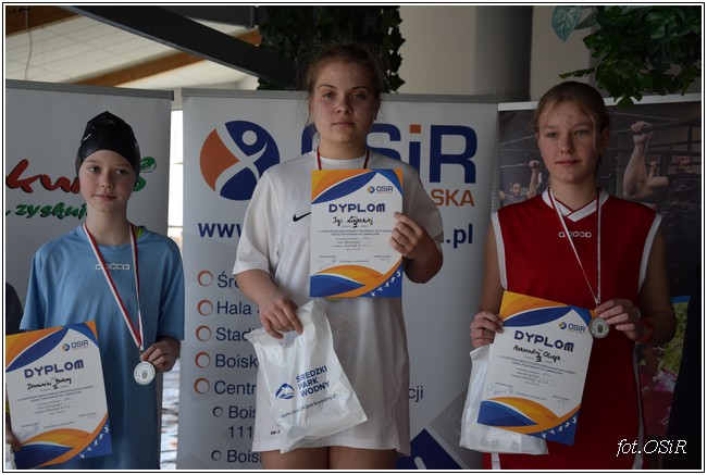 Mistrzostwa powiatu w pływaniu