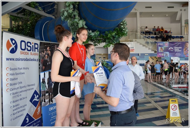 Mistrzostwa powiatu w pływaniu