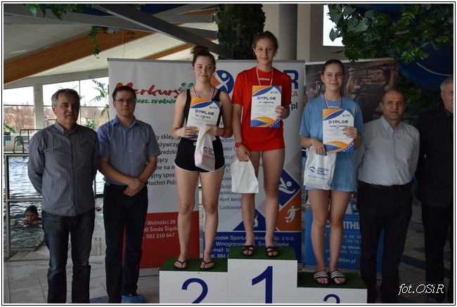 Mistrzostwa powiatu w pływaniu