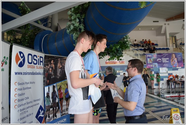 Mistrzostwa powiatu w pływaniu