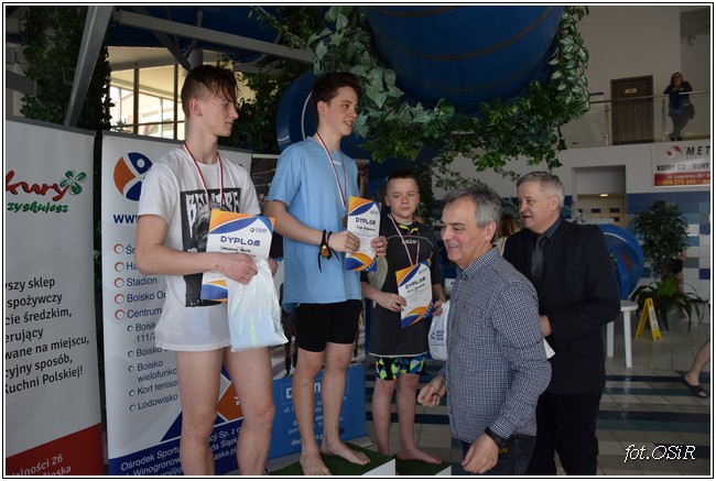 Mistrzostwa powiatu w pływaniu