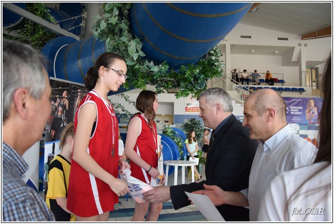 Mistrzostwa powiatu w pływaniu