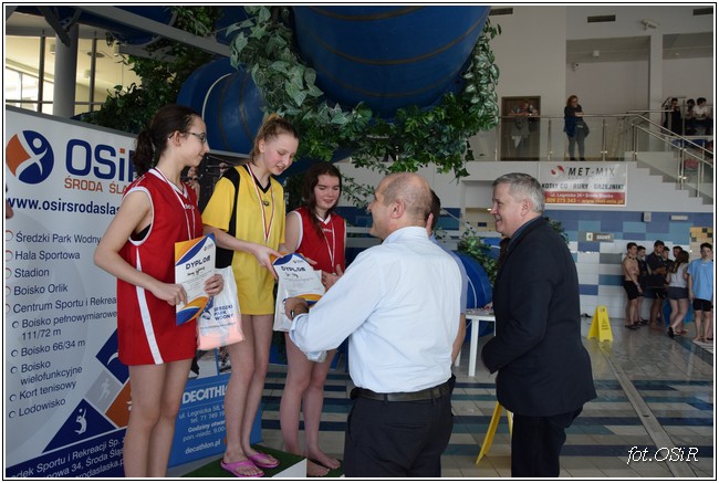 Mistrzostwa powiatu w pływaniu