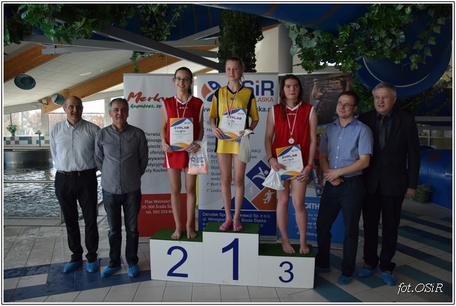 Mistrzostwa powiatu w pływaniu