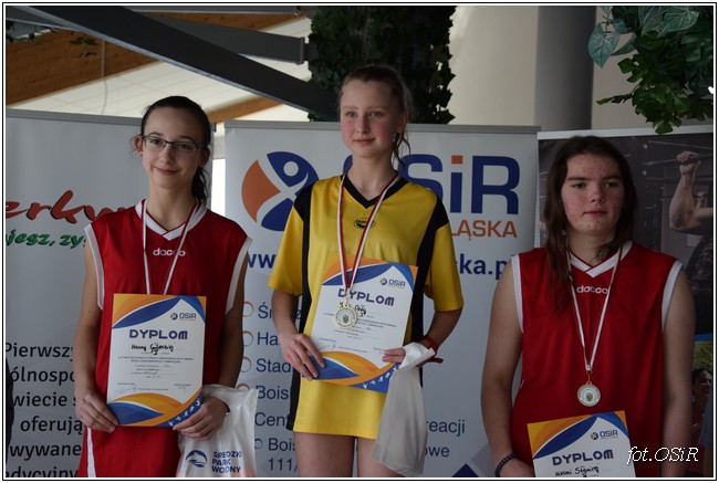 Mistrzostwa powiatu w pływaniu