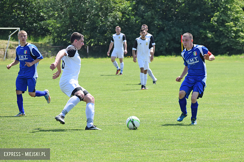 Tęcza Kwietno - Orzeł Pichorowice 6:0