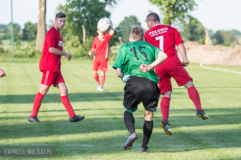 Orzeł Bukówek vs. Polonia II Środa Śląska