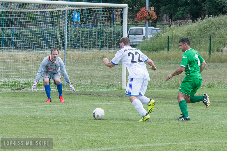 Pogoń Miękinia vs Bór Oborniki 0:0