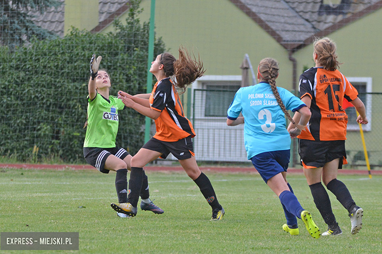 Polonia Skarby Środa Śląska - Chrobry Głogów 1:5