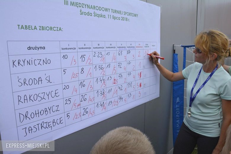 Wspólna zabawa dzieci w Środzie Śląskiej