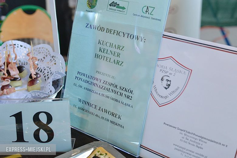 Powiatowe Targi Pracy w Środzie Śląskiej