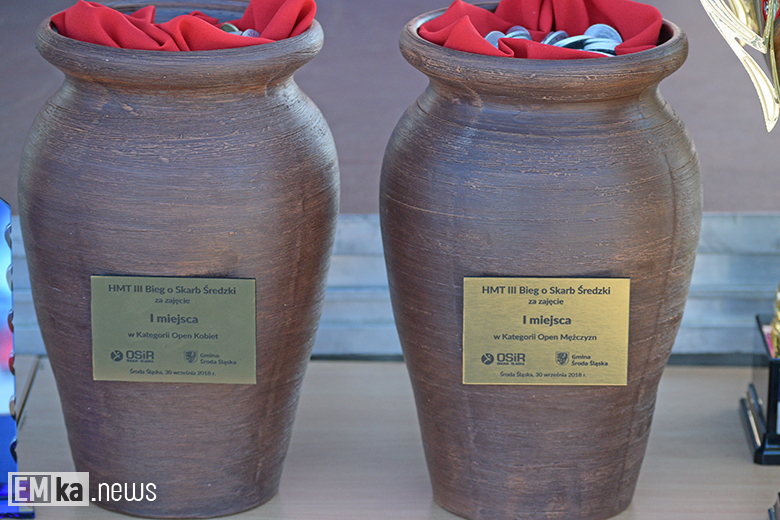 HMT III Bieg o Skarb Średzki