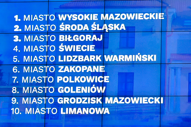 Środa Śląska – drugie miasto powiatowe w Polsce pod względem  wydatków inwestycyjnych za lata 2015-2017
