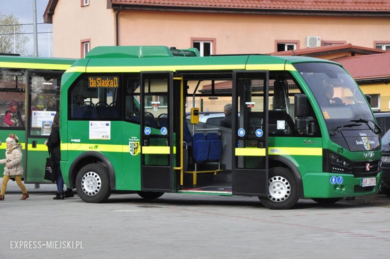 Oficjalne otwarcie targowiska