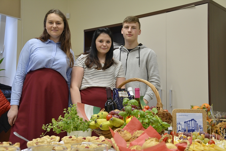 Podsumowanie praktyk