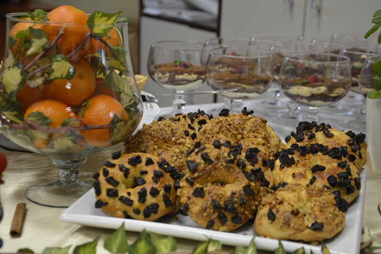 Podsumowanie praktyk