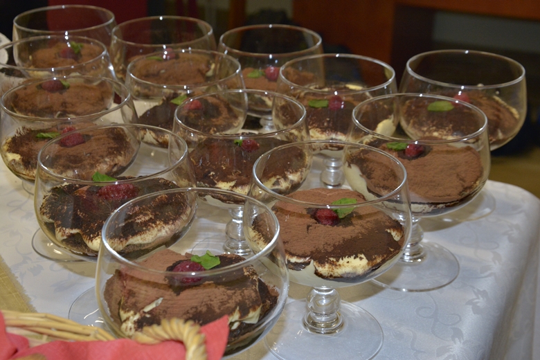 Podsumowanie praktyk