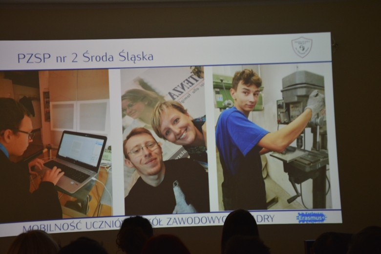 Podsumowanie praktyk