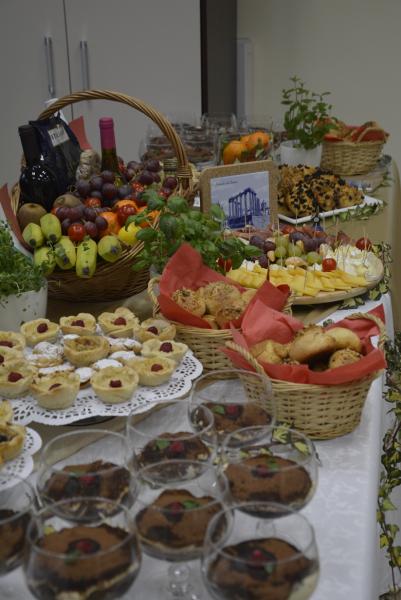 Podsumowanie praktyk