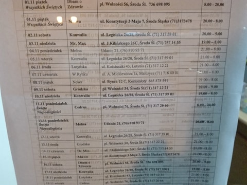 Apteka w centrum miasta