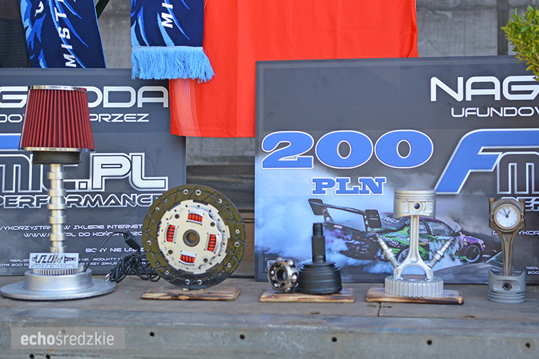 Motoryzacyjnie dla Oliwiera