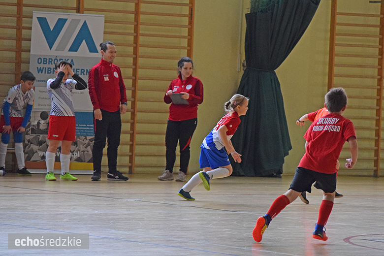 Turniej VIA Top Cup 2021