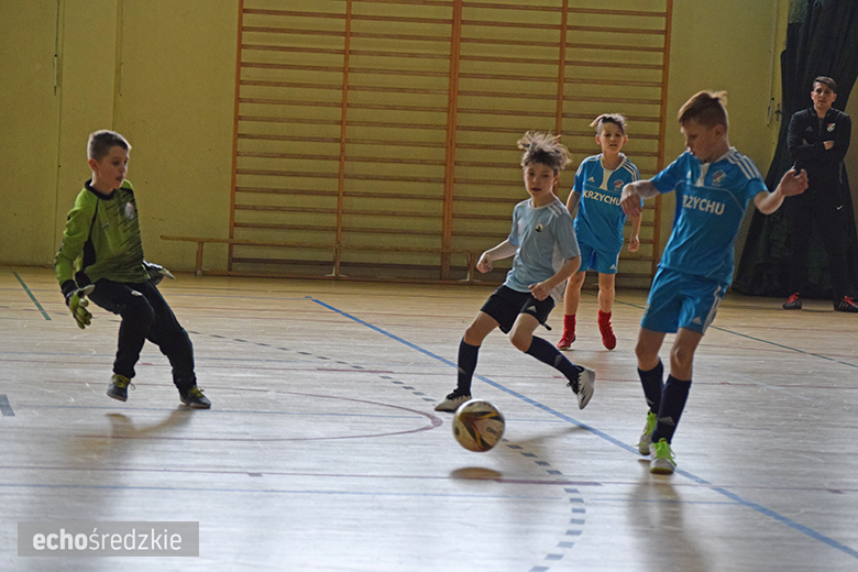 Turniej VIA Top Cup 2021