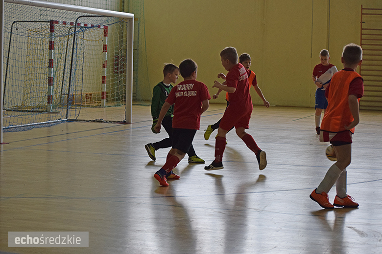 Turniej VIA Top Cup 2021