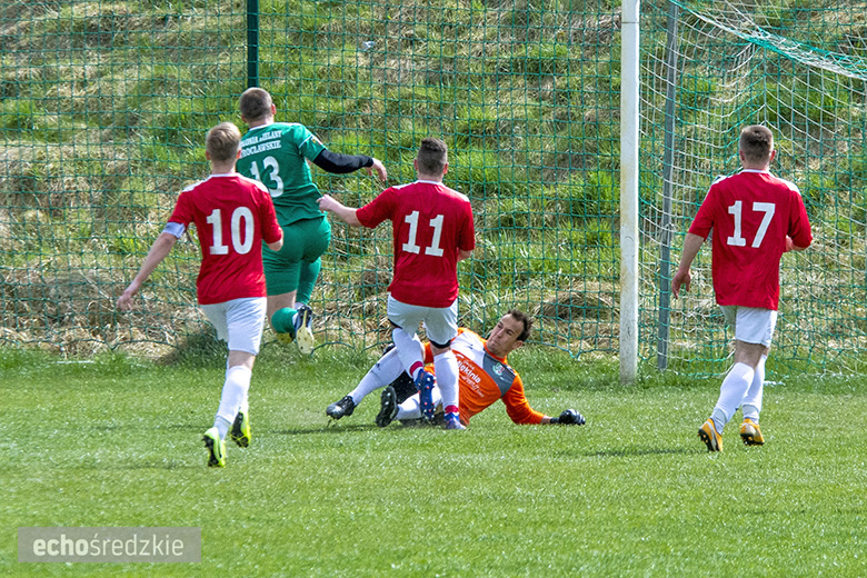 Pogoń Miękinia - Polonia Bielany Wrocławskie 2:1