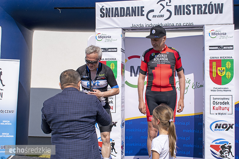 20. edycja Śniadania Mistrzów w Wilkszynie