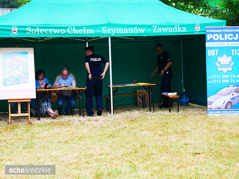 Piknik Rodzinny w Malczycach