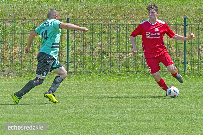 Pogoń Miękinia - Victoria Orzeszków 6:2
