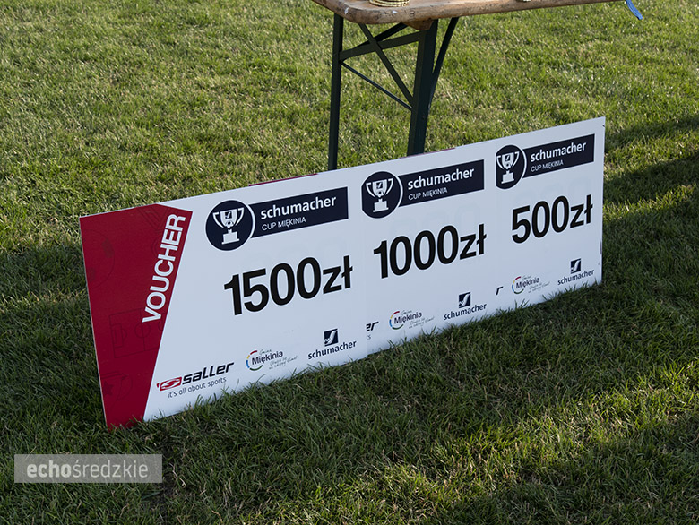 Schumacher Cup Miękinia 2021